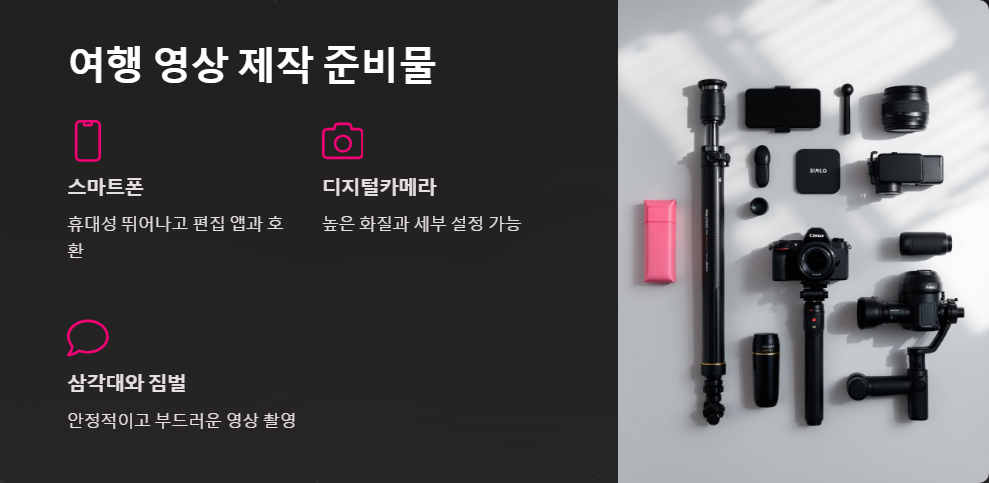 여행영상