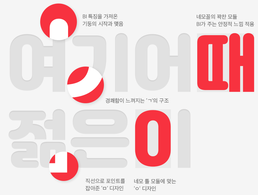 잘난체 특징