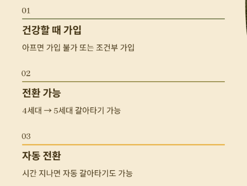 청년의 실손보험 가입, 지금 해야 할까요?