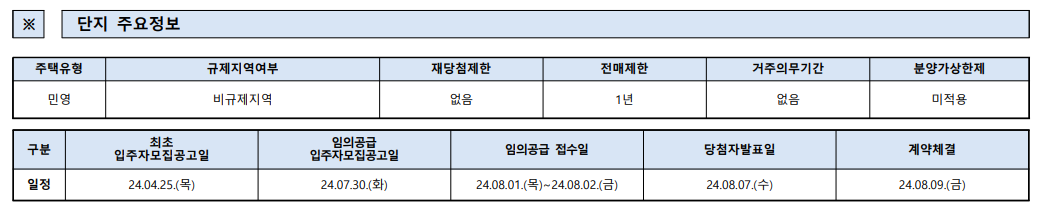 광명 롯데캐슬 시그니처 2차 줍줍 청약일정 분양가 8월