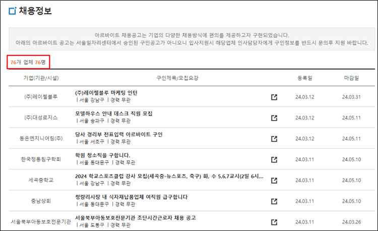 서울일자리-아르바이트