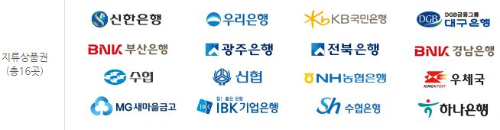 2024 추석 온누리상품권 15% 할인 특별할인 구매방법 (총정리!)