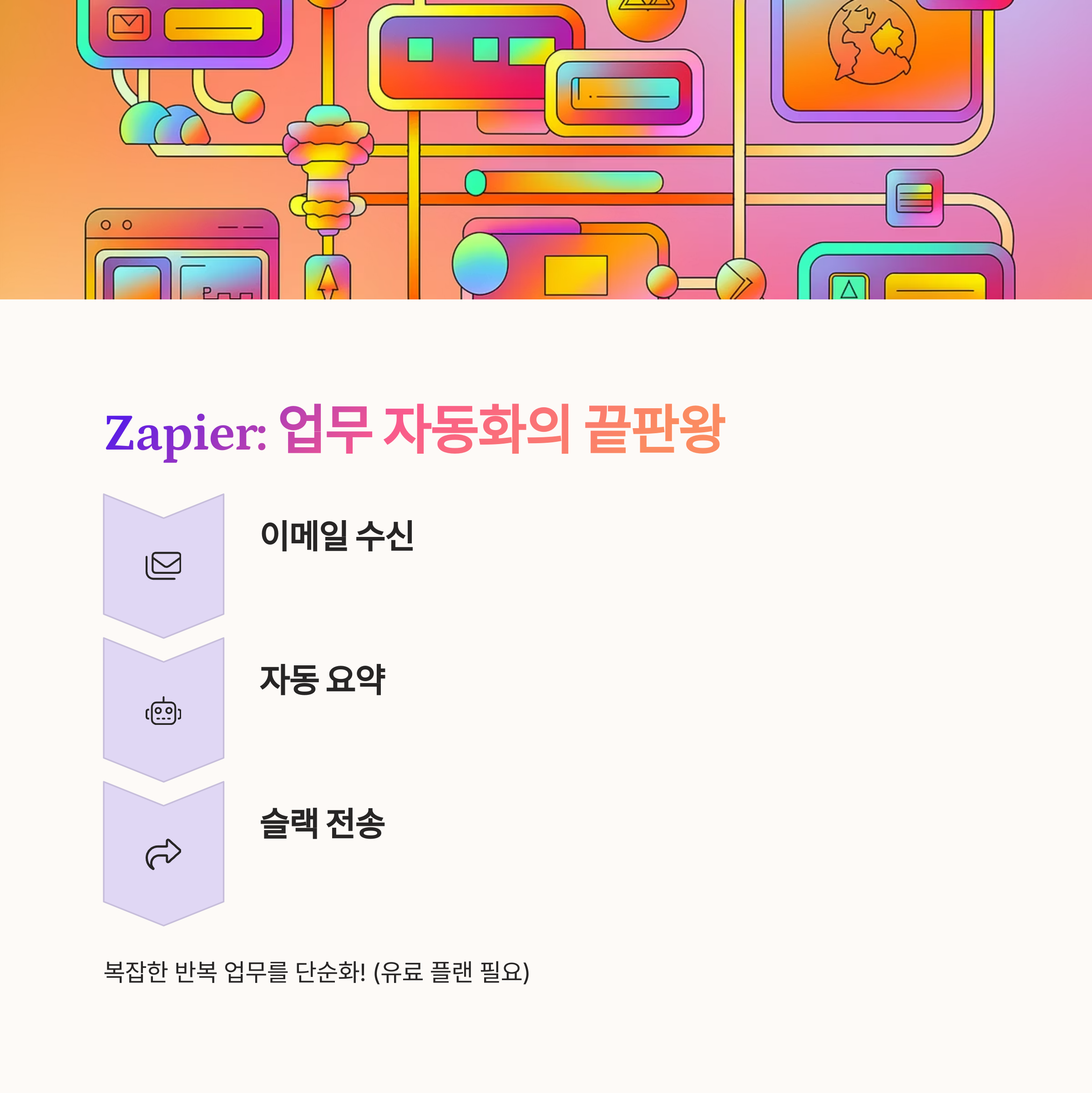Zapier로 이메일 업무 자동화