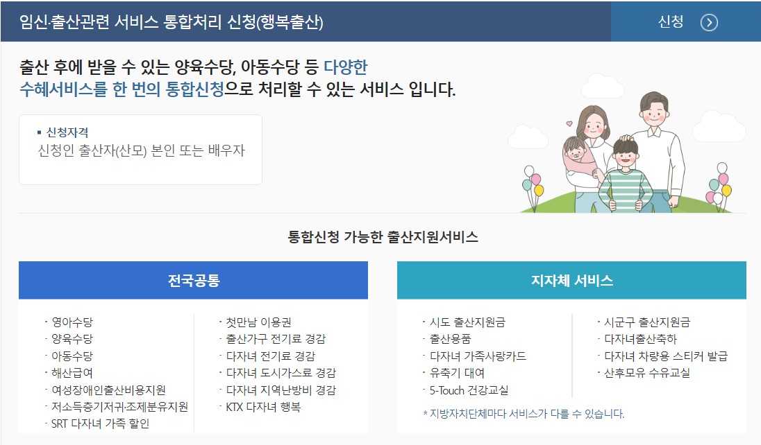 출산지원금