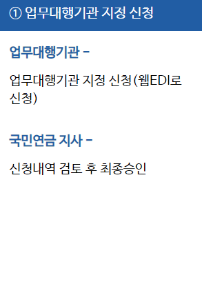 국민연금 edi서비스