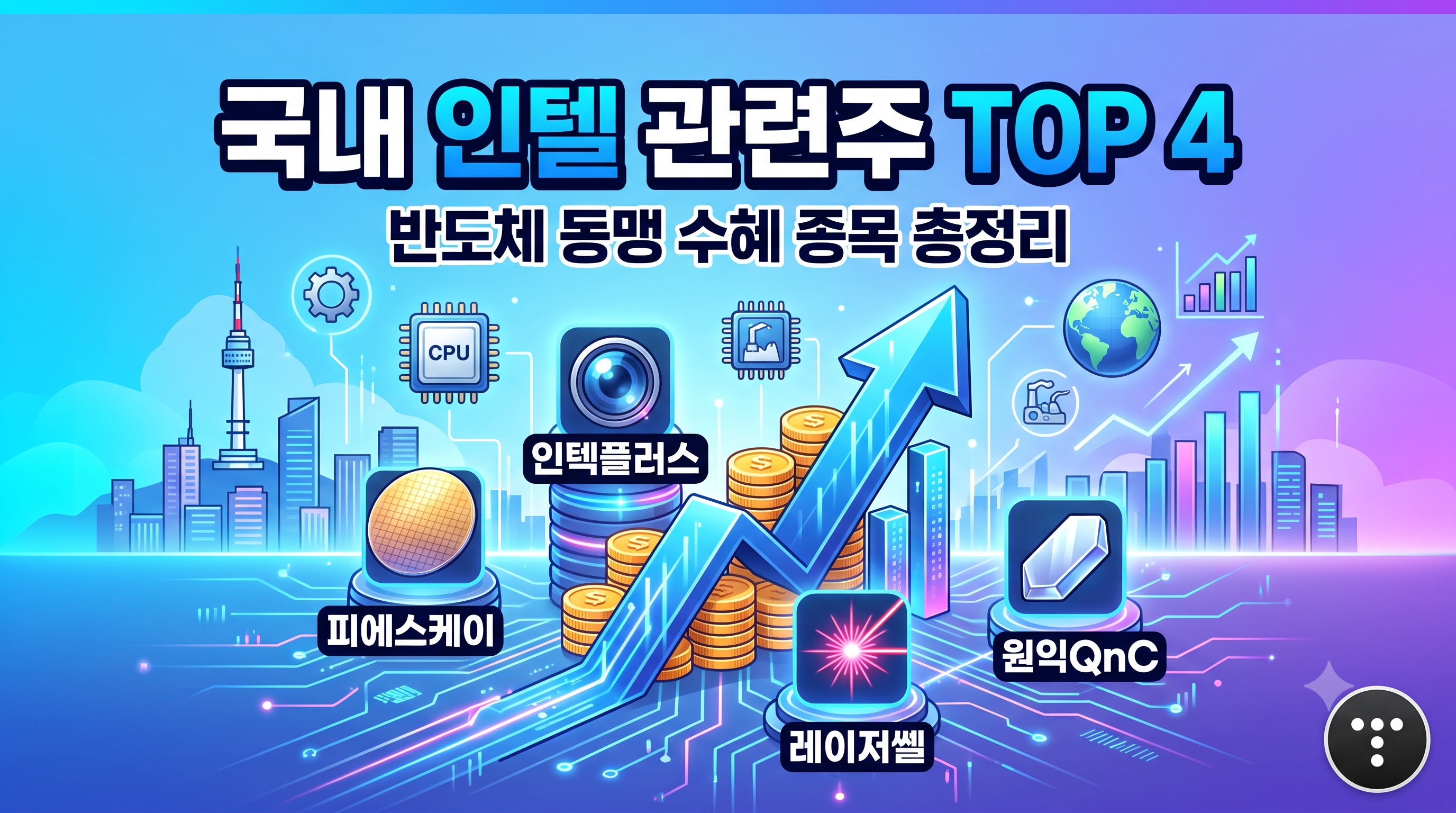 국내 인텔 관련주 총정리! 반도체 동맹 수혜주 TOP 4 종목 분석