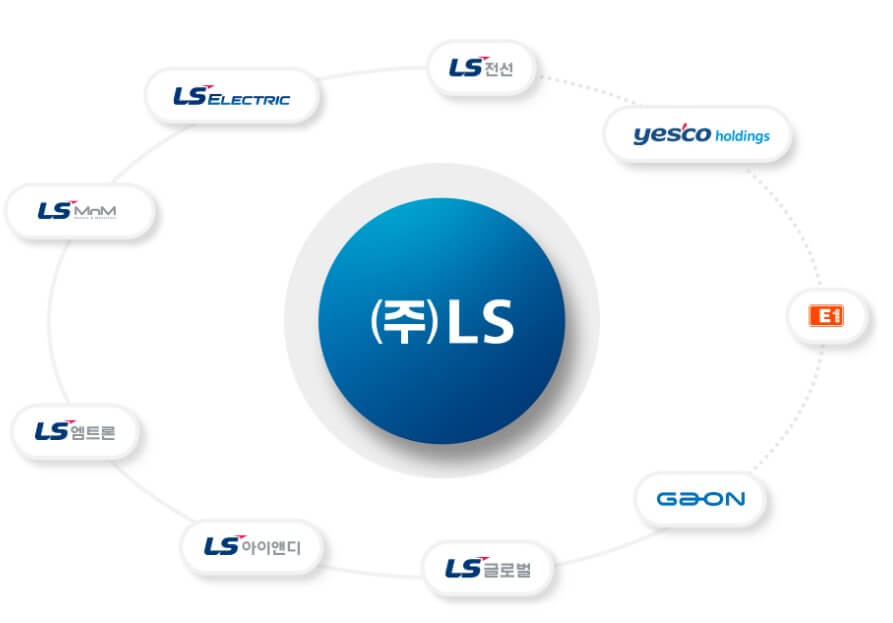 LS관계사