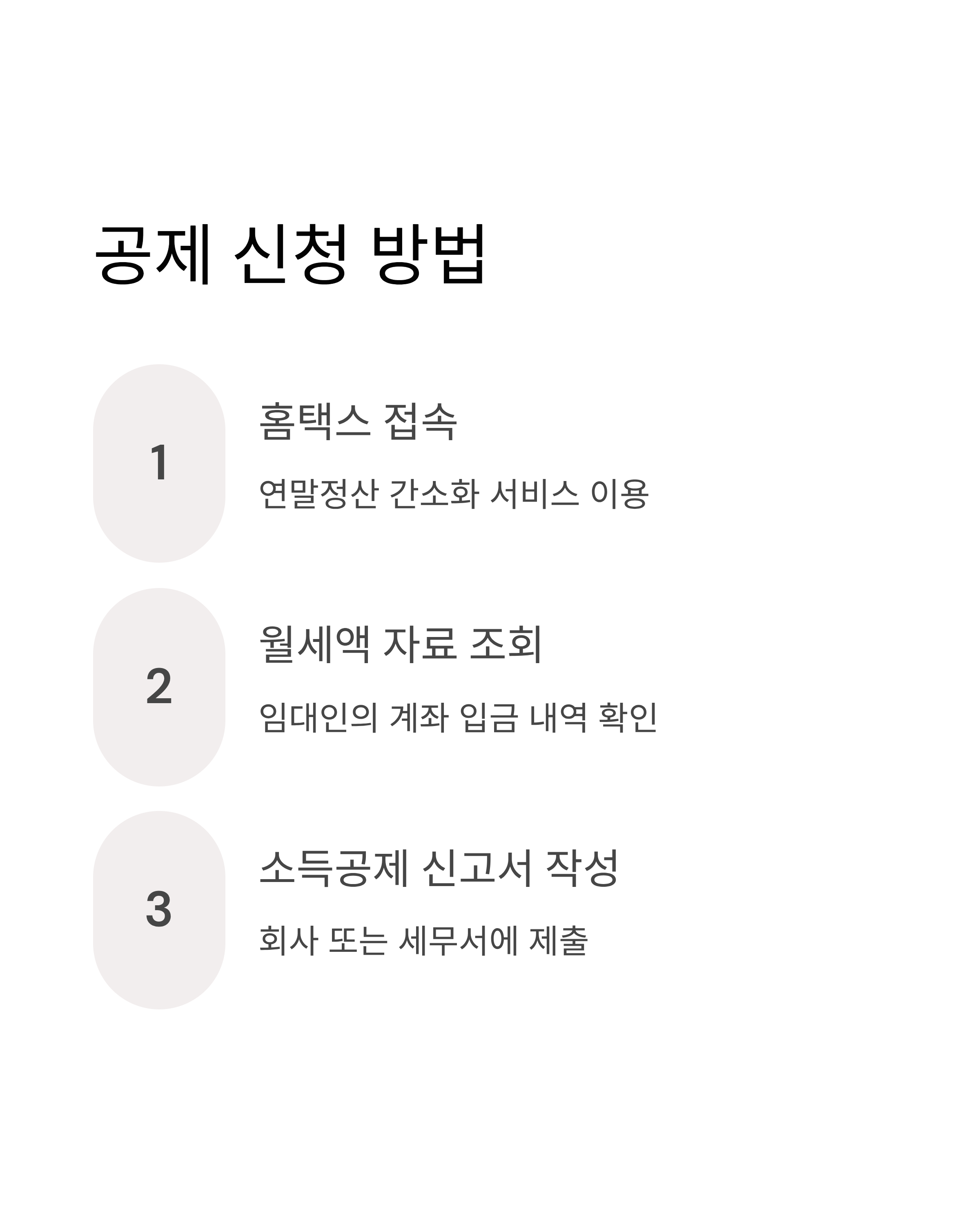 필요한 증빙서류