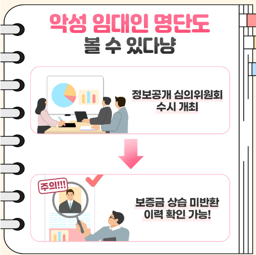 악성 임대인 명단확인