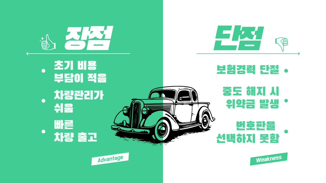 장기렌터카 장단점