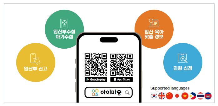 표준모자보건수첩받는방법