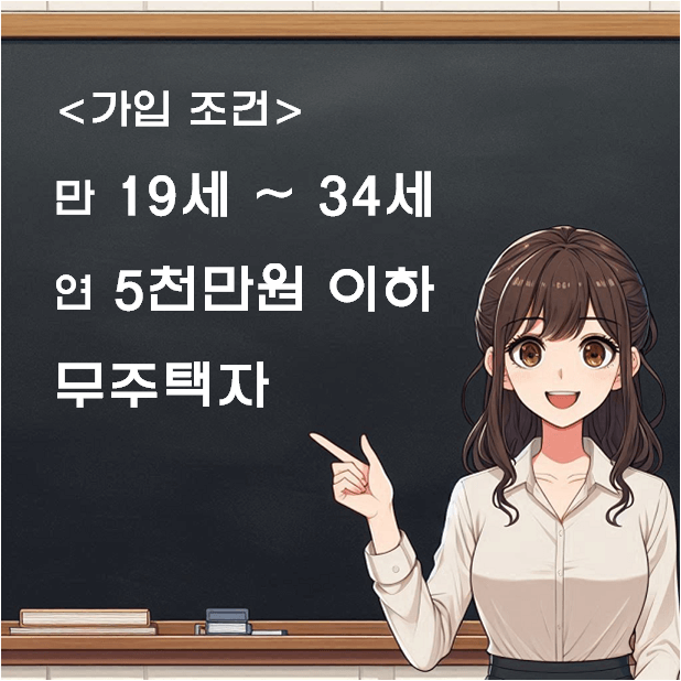청년 주택드림 청약통장 정년 주택드림 대출
