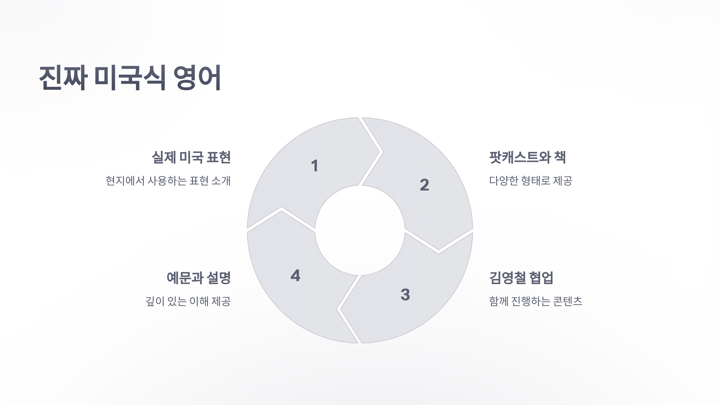 참조-타일러-영어-4