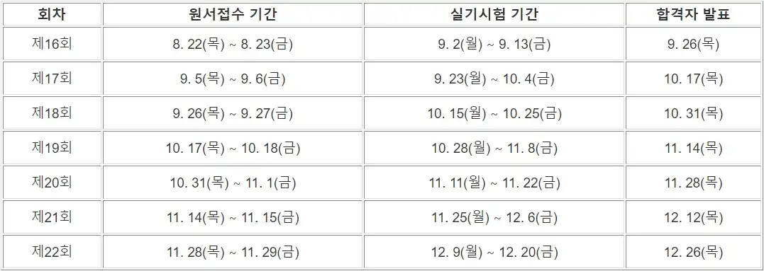 실기시험 일정