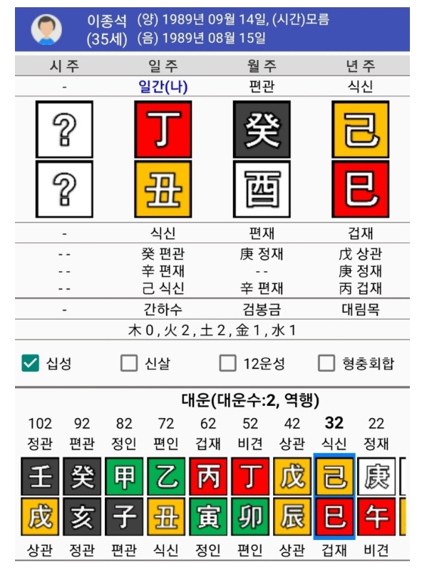 이종석-사주