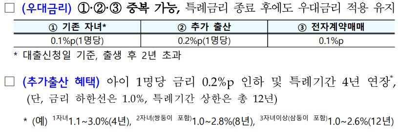 신생아 특례대출 국토교통부 보도자료