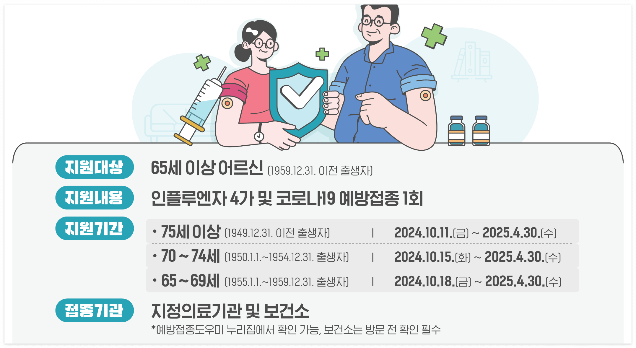 독감무료접종 및 접종시 주의사항