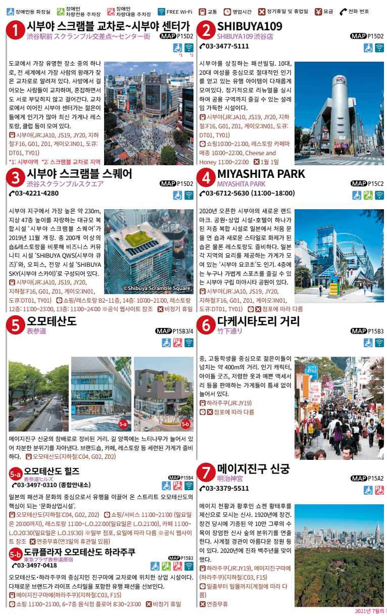 시부야/하라주쿠/오모테산도 관광지