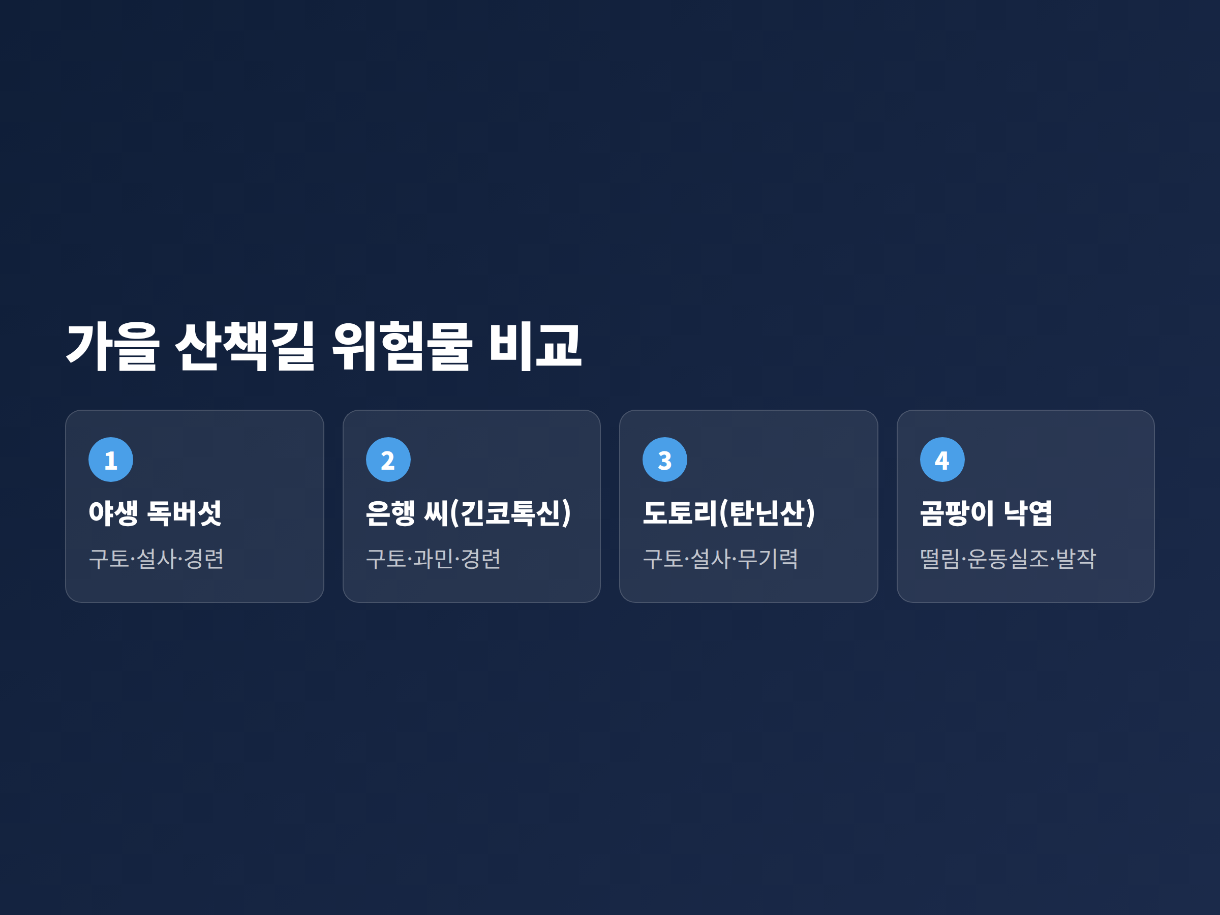 야생 독버섯과 은행 씨, 도토리, 곰팡이 낙엽의 원인 물질과 증상을 비교한 이미지