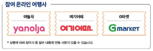 2024-숙박-세일-페스타-정부-숙박-할인-쿠폰-사전-예약-하기