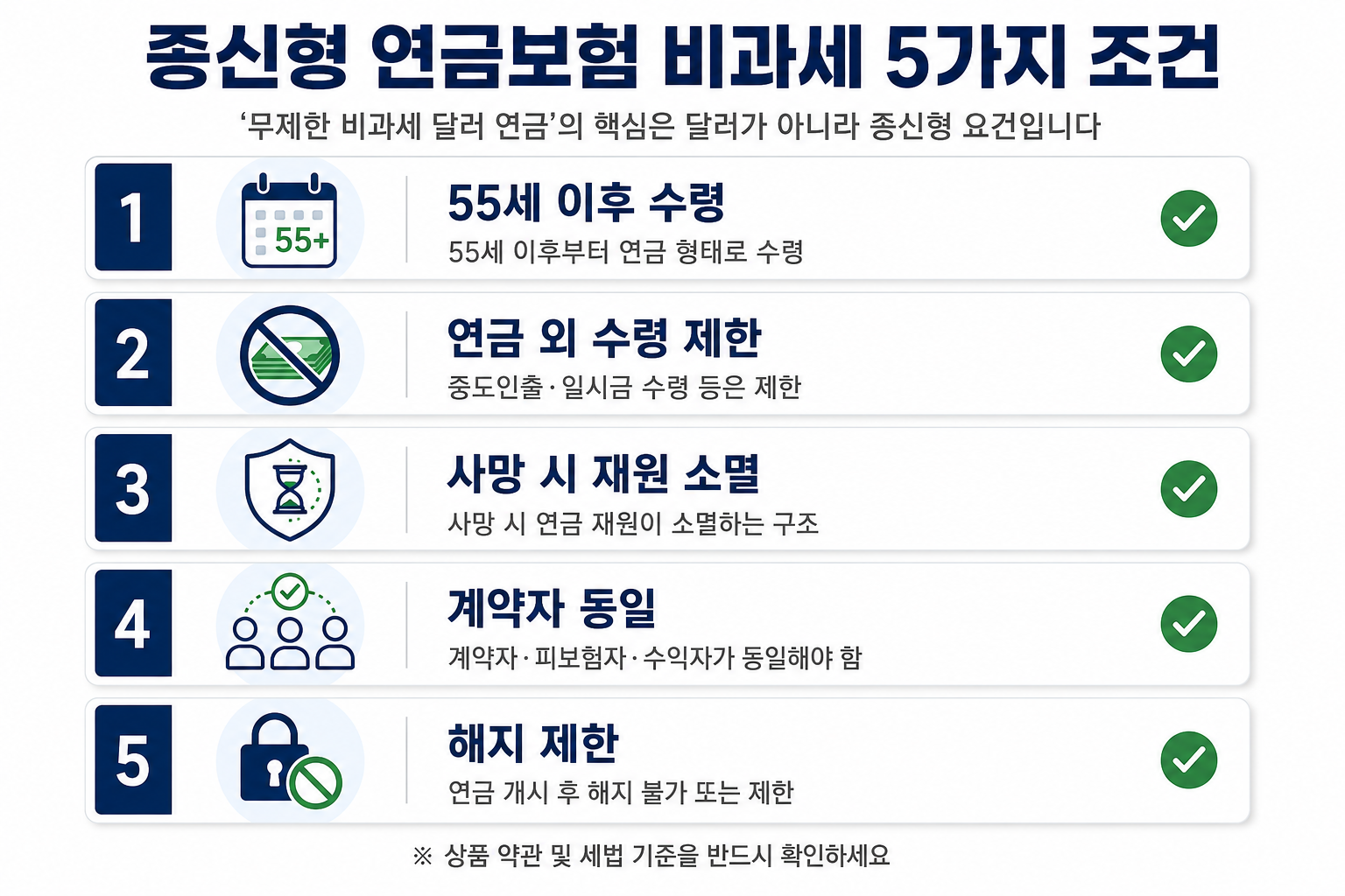 #무제한 비과세 달러 연금무제한 비과세 달러 연금 태그 삭제#종신형 연금보험 비과세종신형 연금보험 비과세 태그 삭제#달러 연금보험달러 연금보험 태그 삭제#연금보험 비과세 한도연금보험 비과세 한도 태그 삭제#건강보험료 절감 연금건강보험료 절감 연금 태그 삭제#은퇴자 달러 자산은퇴자 달러 자산 태그 삭제#연금보험 세금연금보험 세금 태그 삭제#장수 리스크 대비장수 리스크 대비 태그 삭제#노후 현금흐름노후 현금흐름 태그 삭제#비과세 연금보험 조건비과세 연금보험 조건 태그 삭제