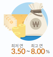 청년자유적금 최고 연 8%