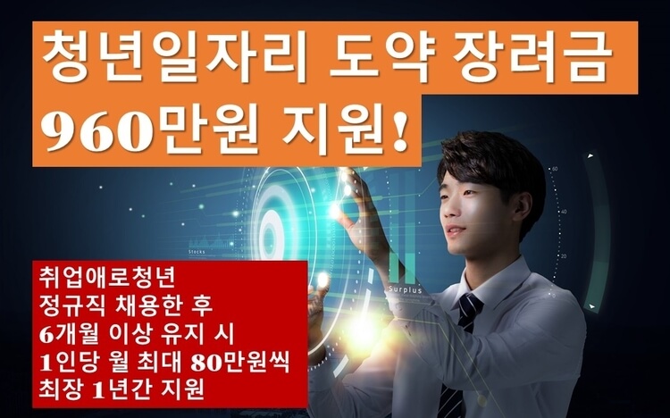 청년일자리도약장려금 신청방법 지원내용 및 지원한도