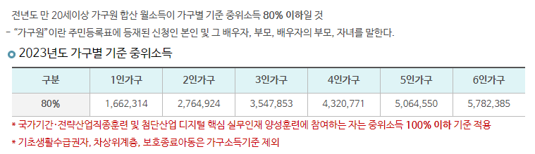 직업훈련생계비-기준중위소득