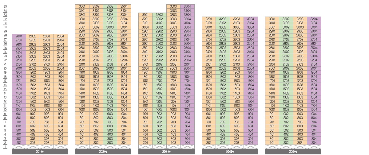 평택 브레인시티 2BL 대광로제비앙 모아엘가-동호수배치도1