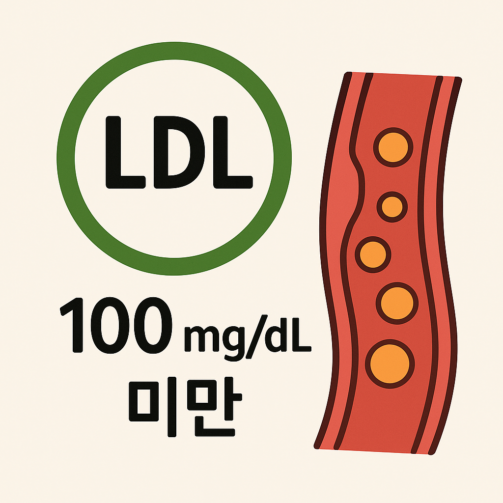 나쁜 콜레스테롤 정상수치