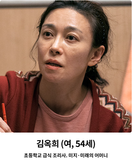 미지의 서울 장영남 김옥희