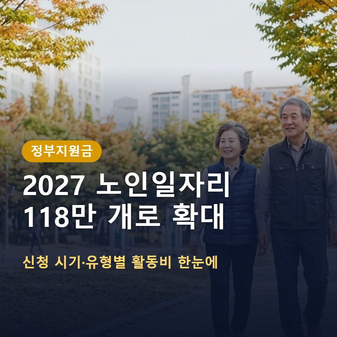 2027 노인일자리 118만 개로 확대, 모집 전 꼭 볼 신청 시기와 유형별 활동비