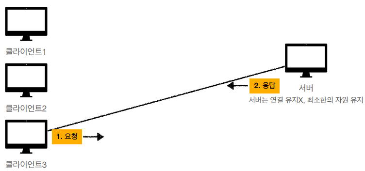 https://blog.kakaocdn.net/dna/bheklY/btrDdnq3Y7f/AAAAAAAAAAAAAAAAAAAAAJ7CtApi3O1O7KtZZ2xGhk7FLToO-SxFkBuhklcpPISL/img.png?credential=yqXZFxpELC7KVnFOS48ylbz2pIh7yKj8&expires=1780239599&allow_ip=&allow_referer=&signature=bd16IV%2FLYDA7XJUyLcwFZQ3XKm0%3D