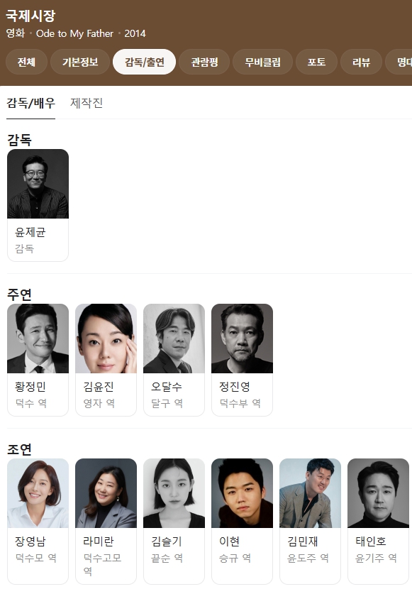 국제시장 영화 출연진