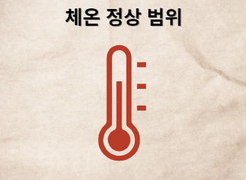 체온 정상범위와 체온 유지 방법