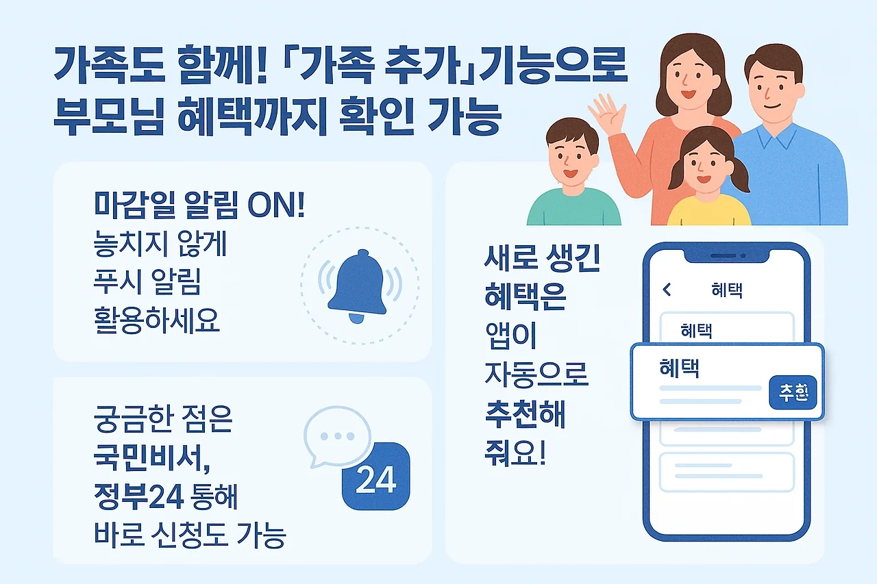 유의사항