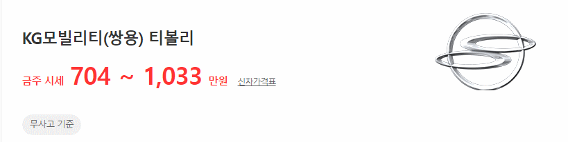 티볼리 중고차