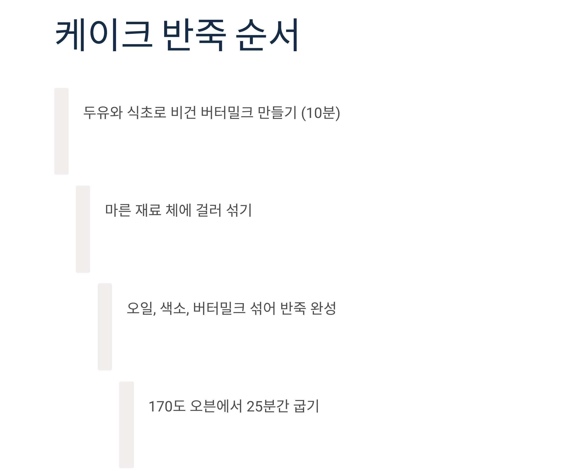 코코넛 크림으로 완성하는 레드벨벳 케이크, 비건도 감동할 맛!