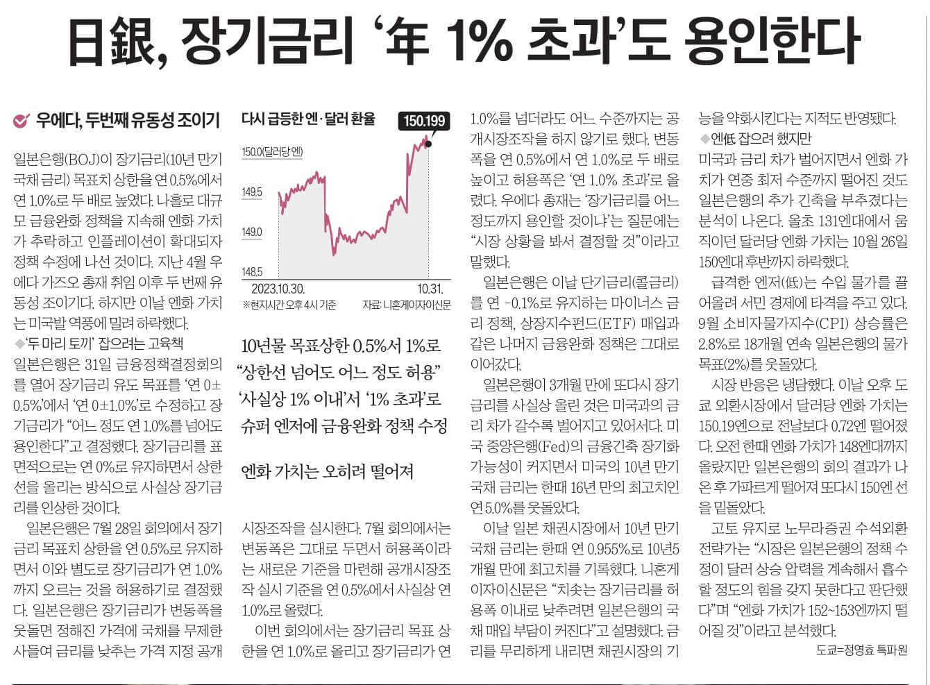 11월 1일 수요일 경제뉴스 신문스크랩