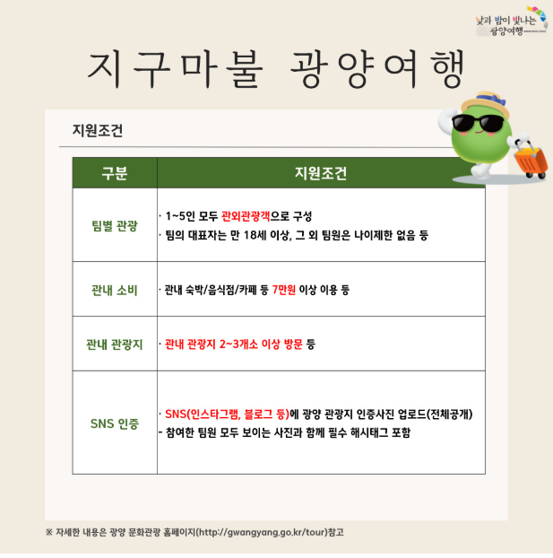 광양매화축제 8만원 지원 방법 지구마불 광양여행 인센티브 