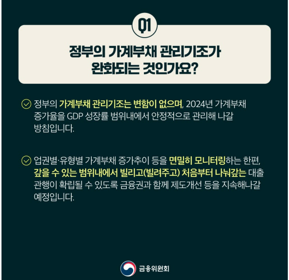 스트레스DSR 2단계 시행내용