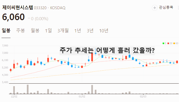 데이터센터 GPU 관련주 대장주 TOP7