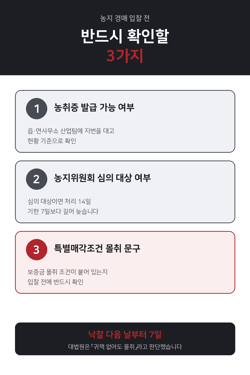 농지경매 입찰전 반드시 확인해야할 3가지