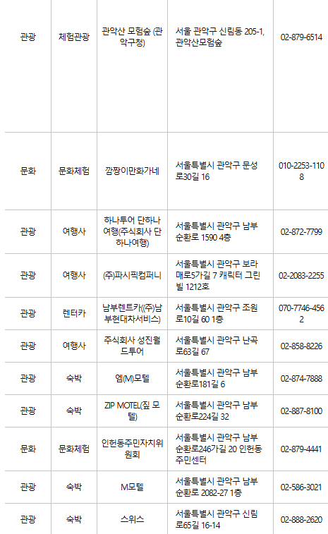 관악구 문화누리카드 사용처