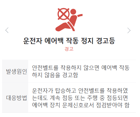 도로교통안전공단 운전자 에어백 경고등 종류