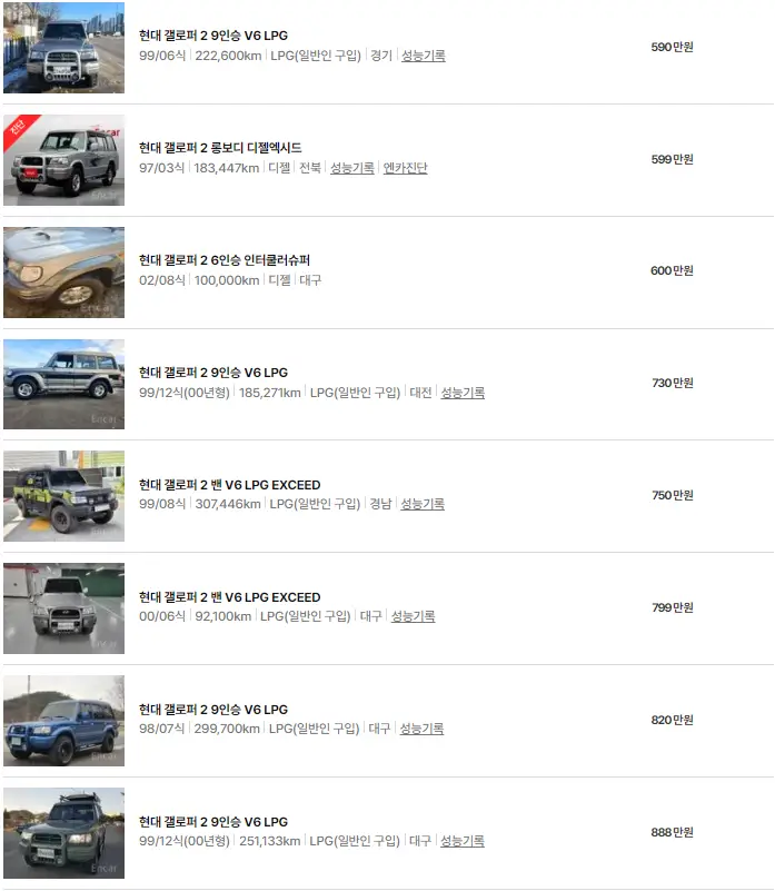 현대 갤로퍼 2 (97년 ~ 03년) 중고차 가격