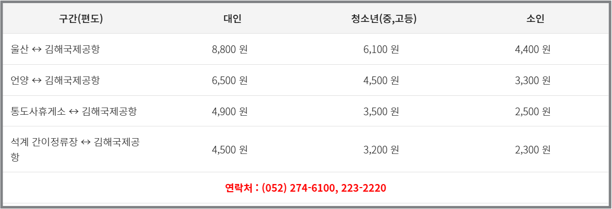 부산 김해공항 리무진버스 요금