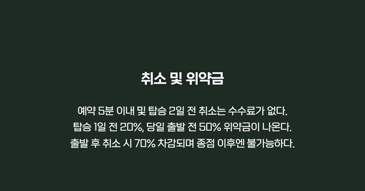 경기편하G버스 취소 위약금 카드뉴스