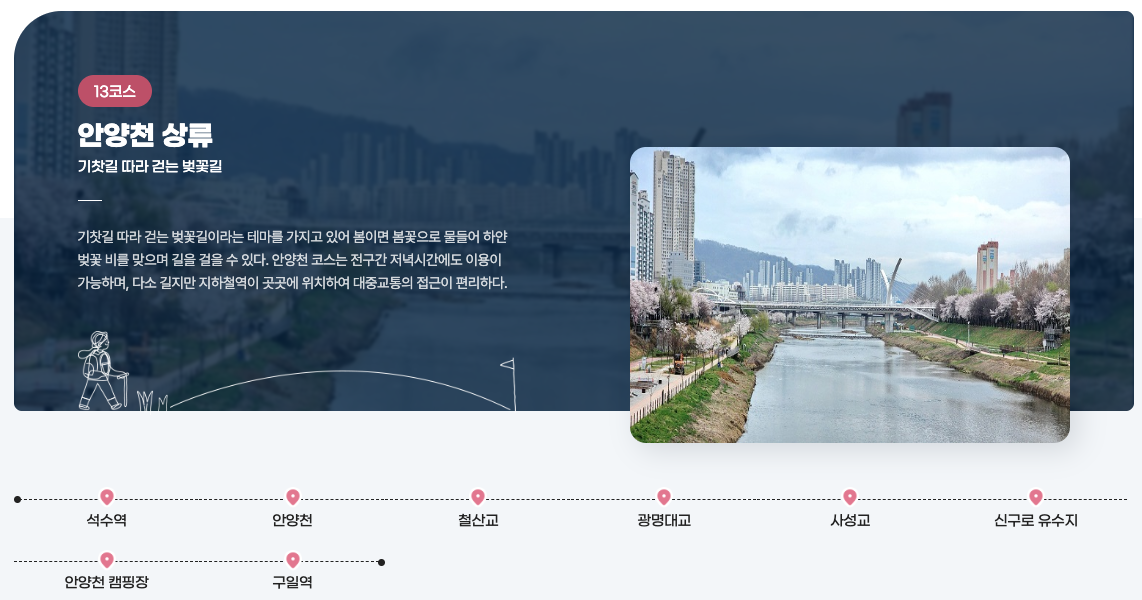 서울둘레길 13코스 안양천 상류 구간 트레킹 산책 지도 주변 맛집 날씨