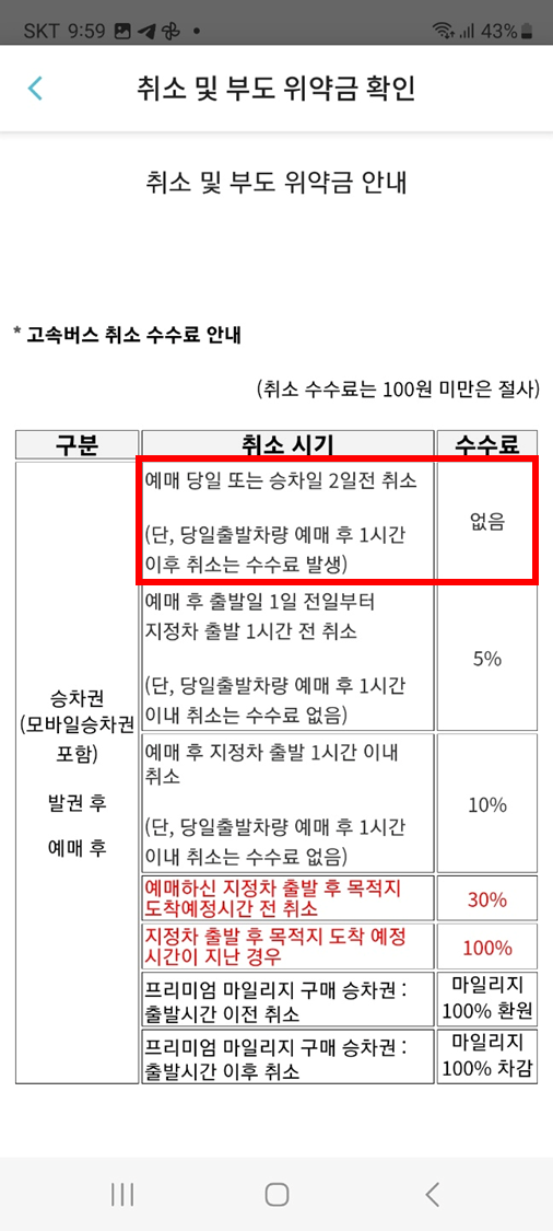 고속버스 취소 수수료